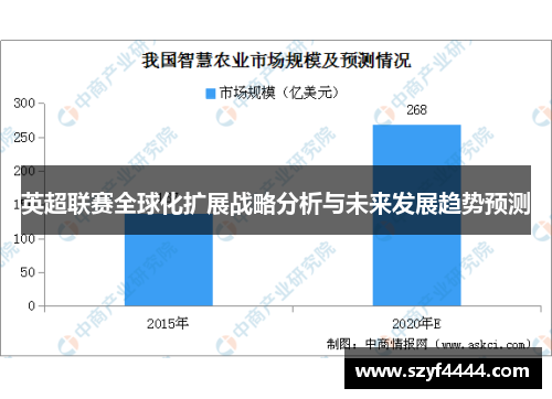英超联赛全球化扩展战略分析与未来发展趋势预测