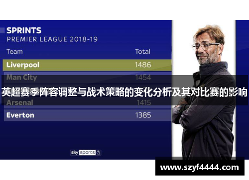 英超赛季阵容调整与战术策略的变化分析及其对比赛的影响
